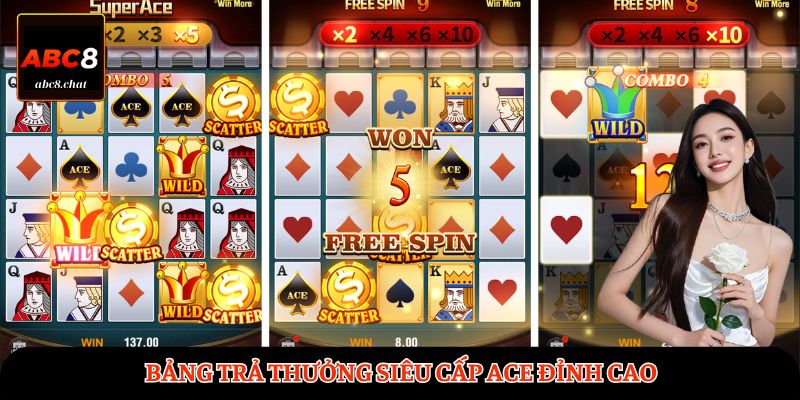 Bảng trả thưởng Siêu cấp Ace đỉnh cao